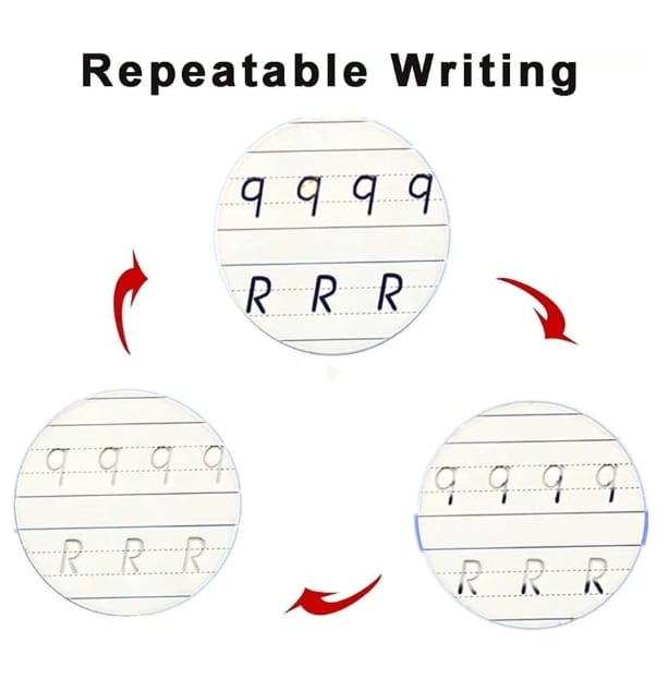 Sank Magic Practice Copybook (4 BOOKS,1 PEN,1 GRIP,10 REFILL) Pack of 1